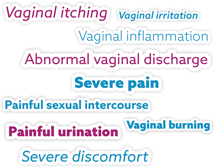 Vaginal itching, vaginal irritation, vaginal inflammation, abnormal vaginal discharge, severe pain, painful sexual intercourse, painful urination, vaginal burning, severe discomfort
